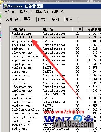 Win10ϵͳDBC2000װ˵Ľ