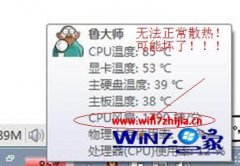 ëרҵWin1064λ콢ϵͳCPU¶ȹߵĽ