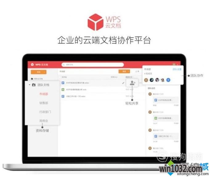 Win10ԴWPSĵͼ