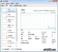 Եֵͥwindows7콢ϵͳ
