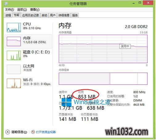 win10ڴ治ô