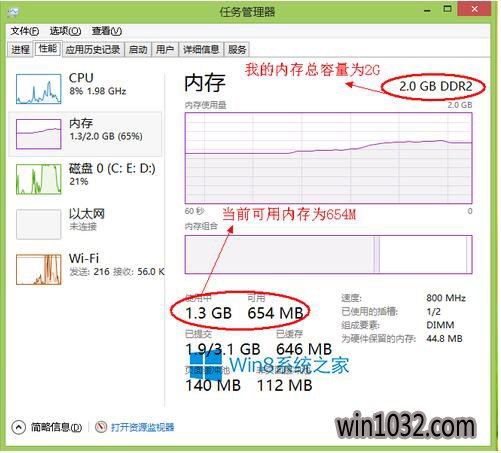 win10ڴ治ô